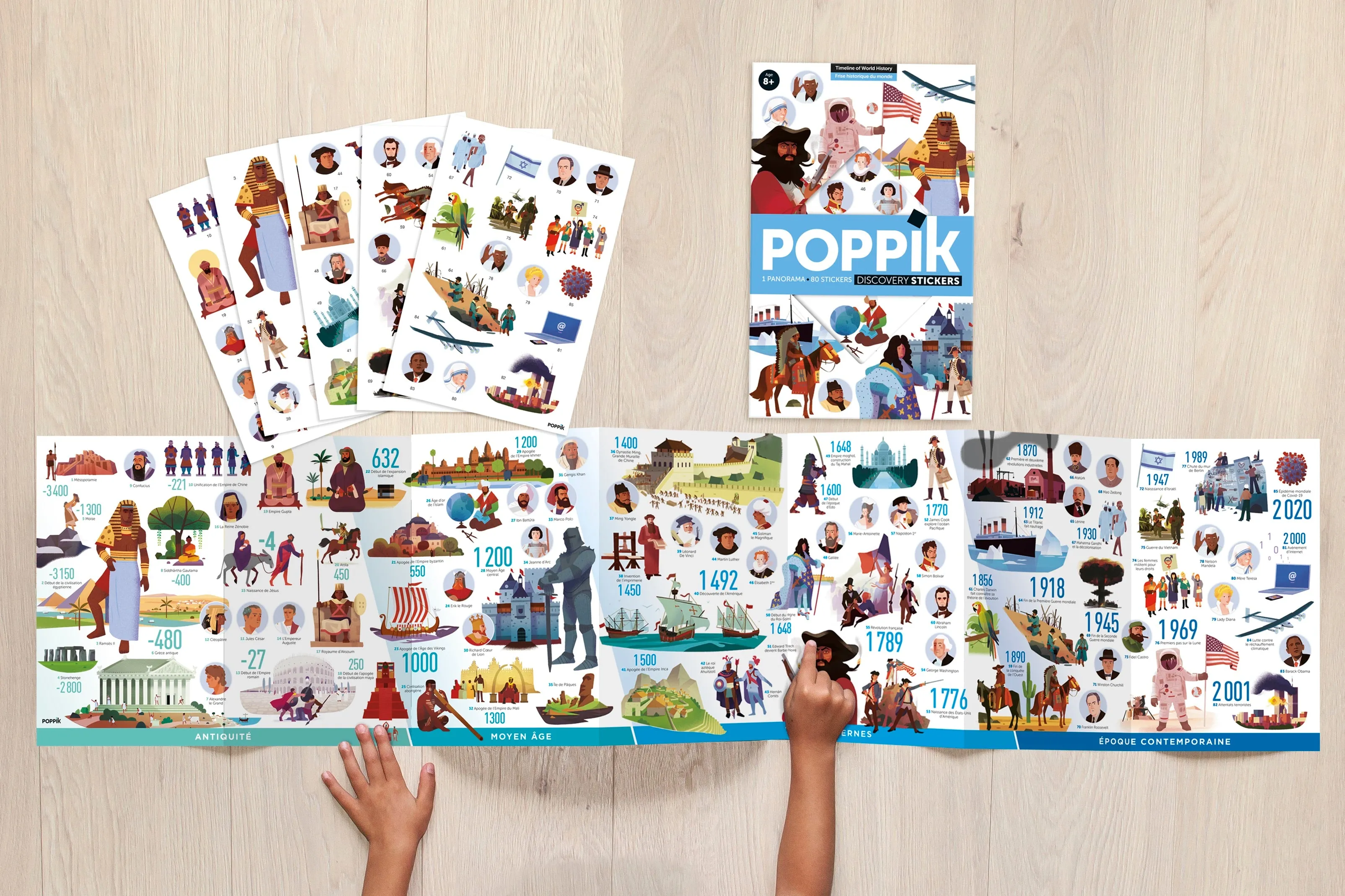 Poppik Discovery Sticker Poster - Timeline of World History